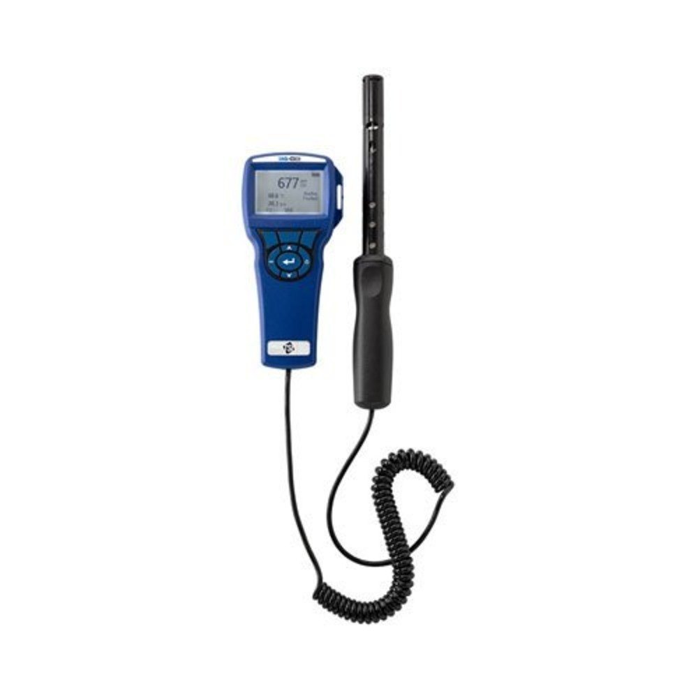 Field monitoring